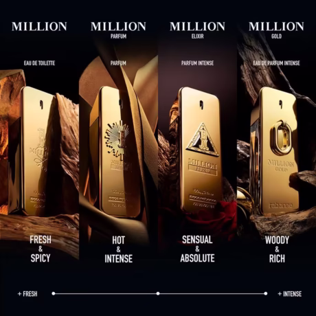 paco rabanne 1 million